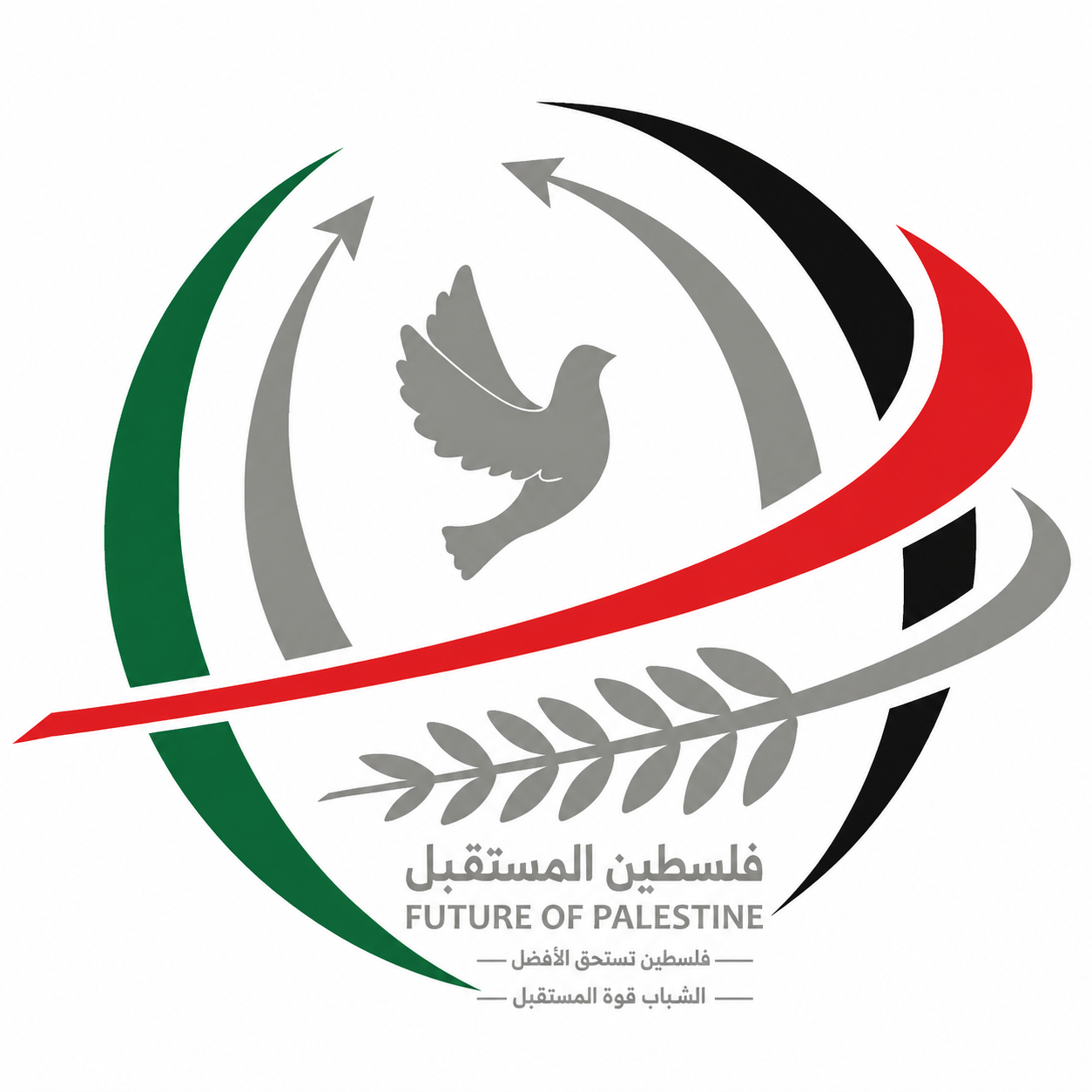 فلسطين المستقبل — Future of Palestine